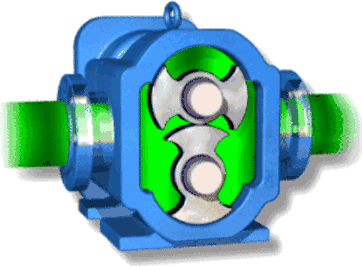 20種泵的性能差異分析,最直觀的選型經(jīng)驗(yàn)指導(dǎo) 20種泵的性能差異分析,最直觀的選型經(jīng)驗(yàn)指導(dǎo)