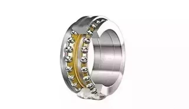 羅茨風(fēng)機(jī)用那種軸承，14種軸承科普