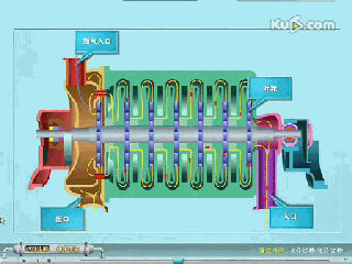 小編精心整理：常見透平機(jī)械工作原理動態(tài)圖解！