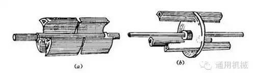 小編精心整理：常見透平機(jī)械工作原理動態(tài)圖解！